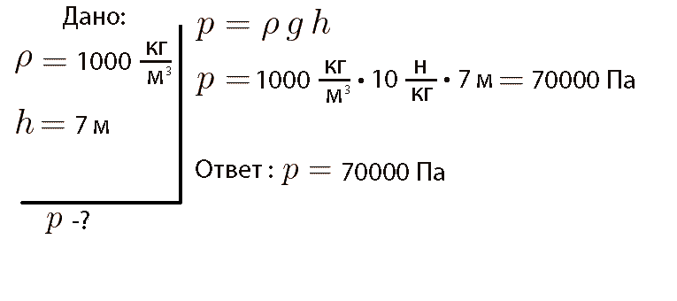 Задачи на давление жидкости