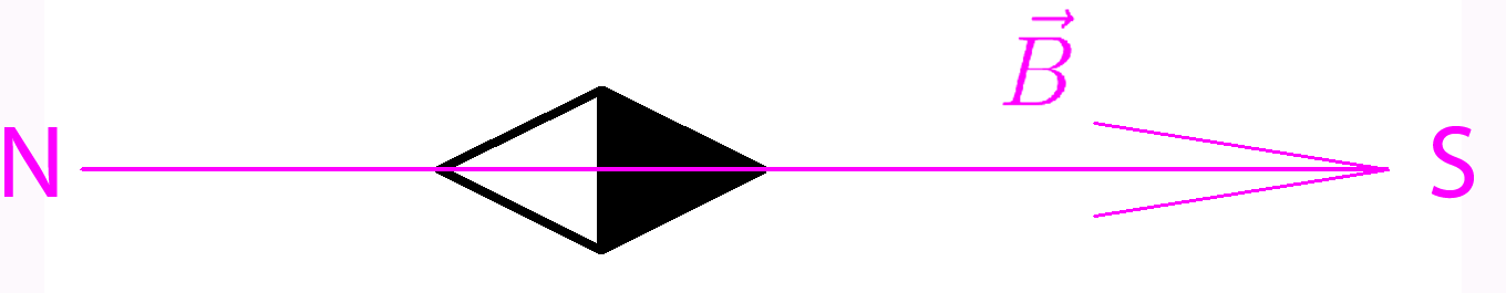 Постоянные магниты и их магнитное поле