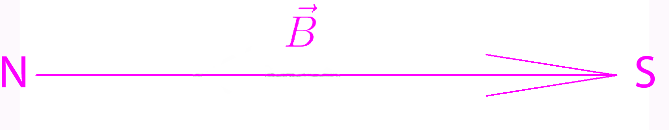 Постоянные магниты и их магнитное поле