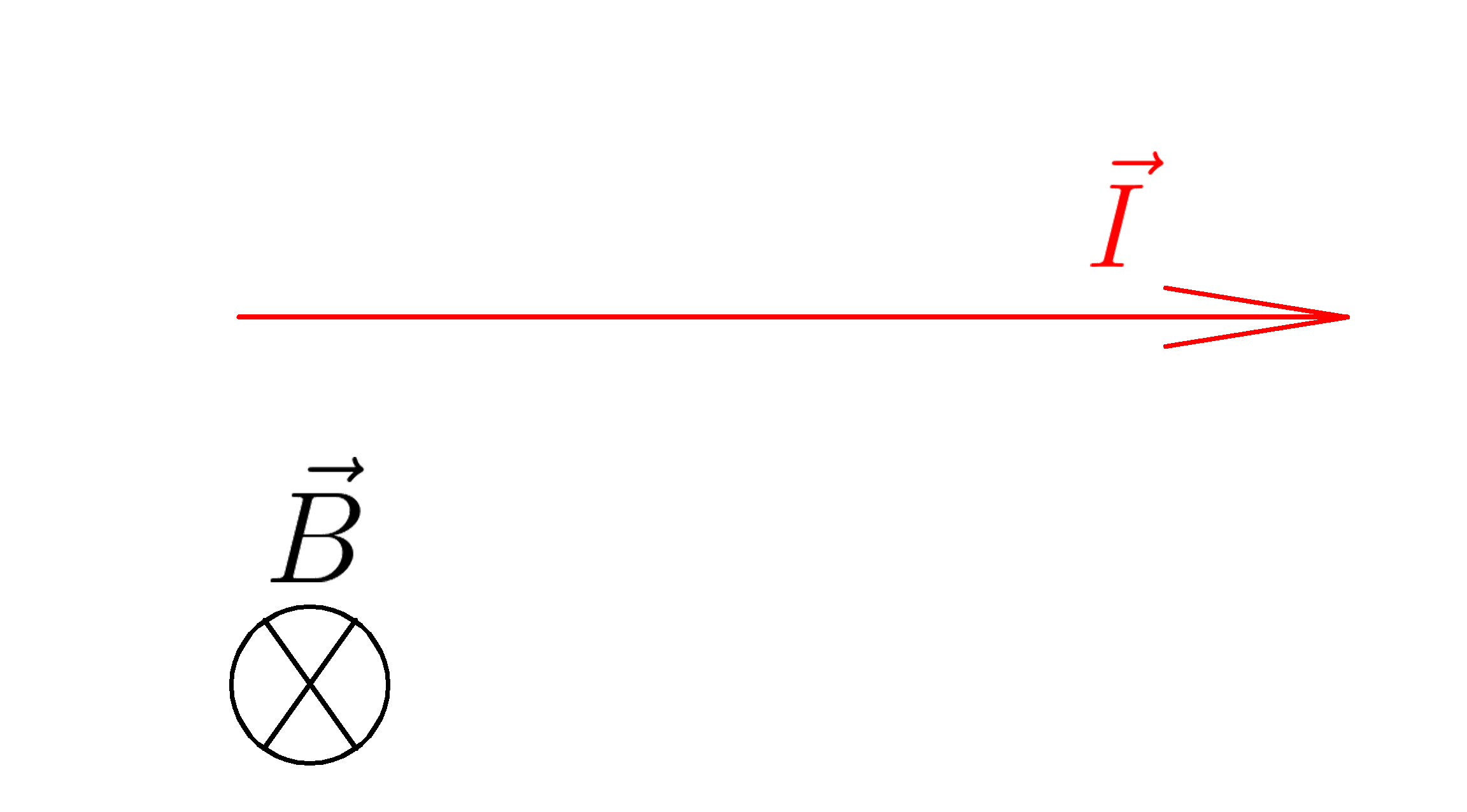 Правило левой руки