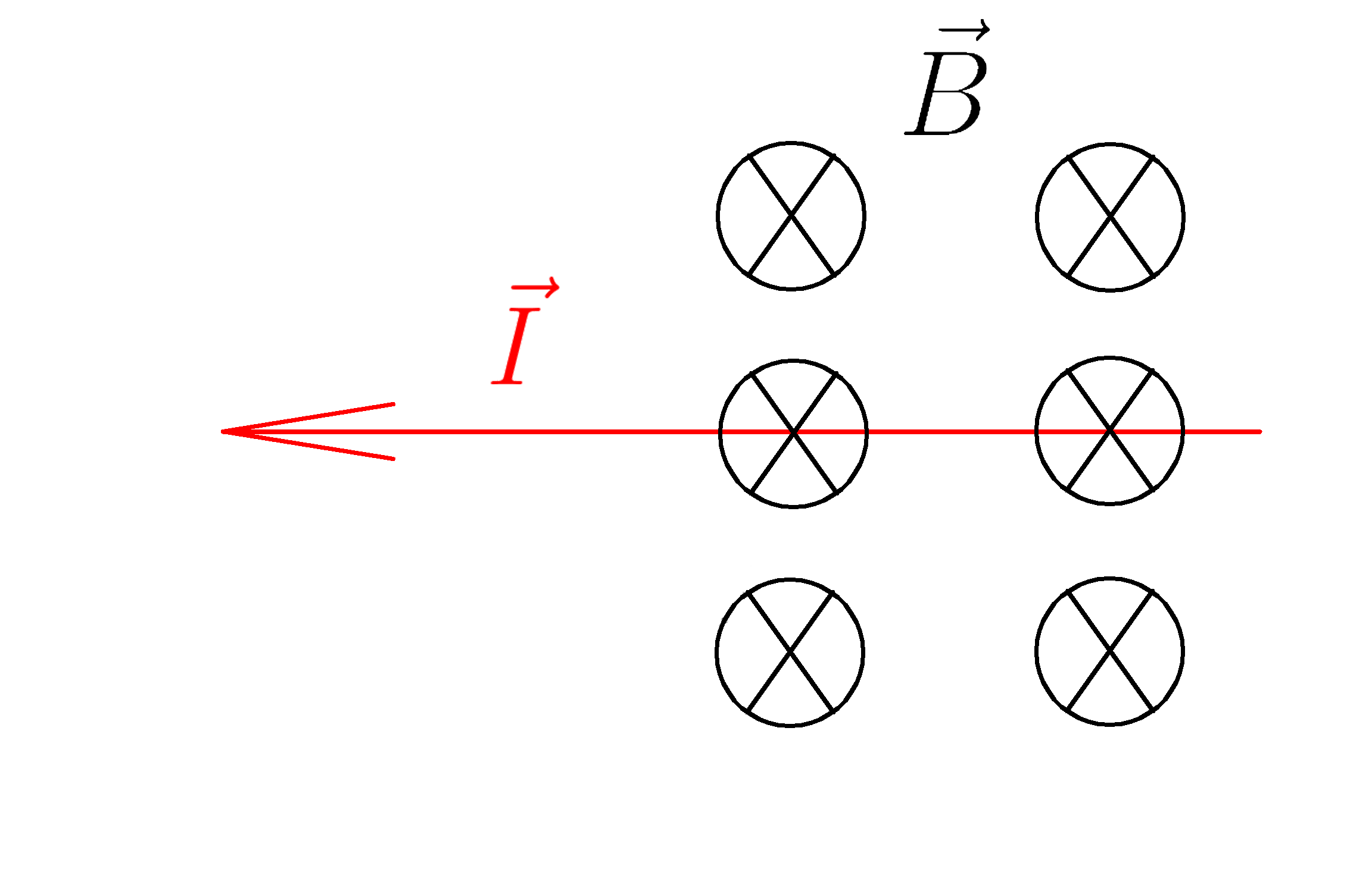 Правило левой руки