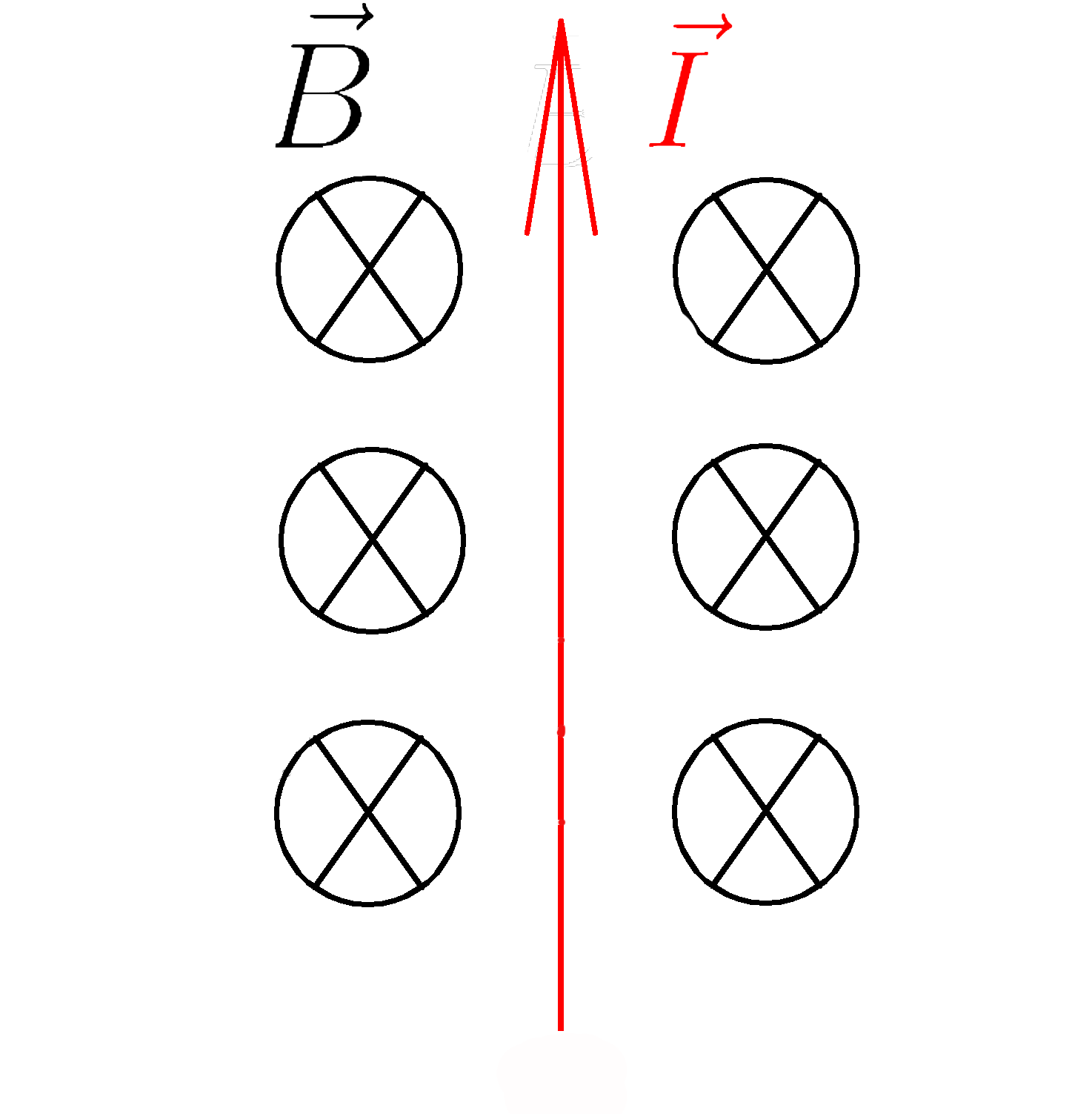 Правило левой руки