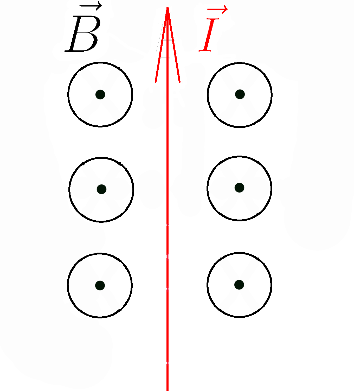 Правило левой руки