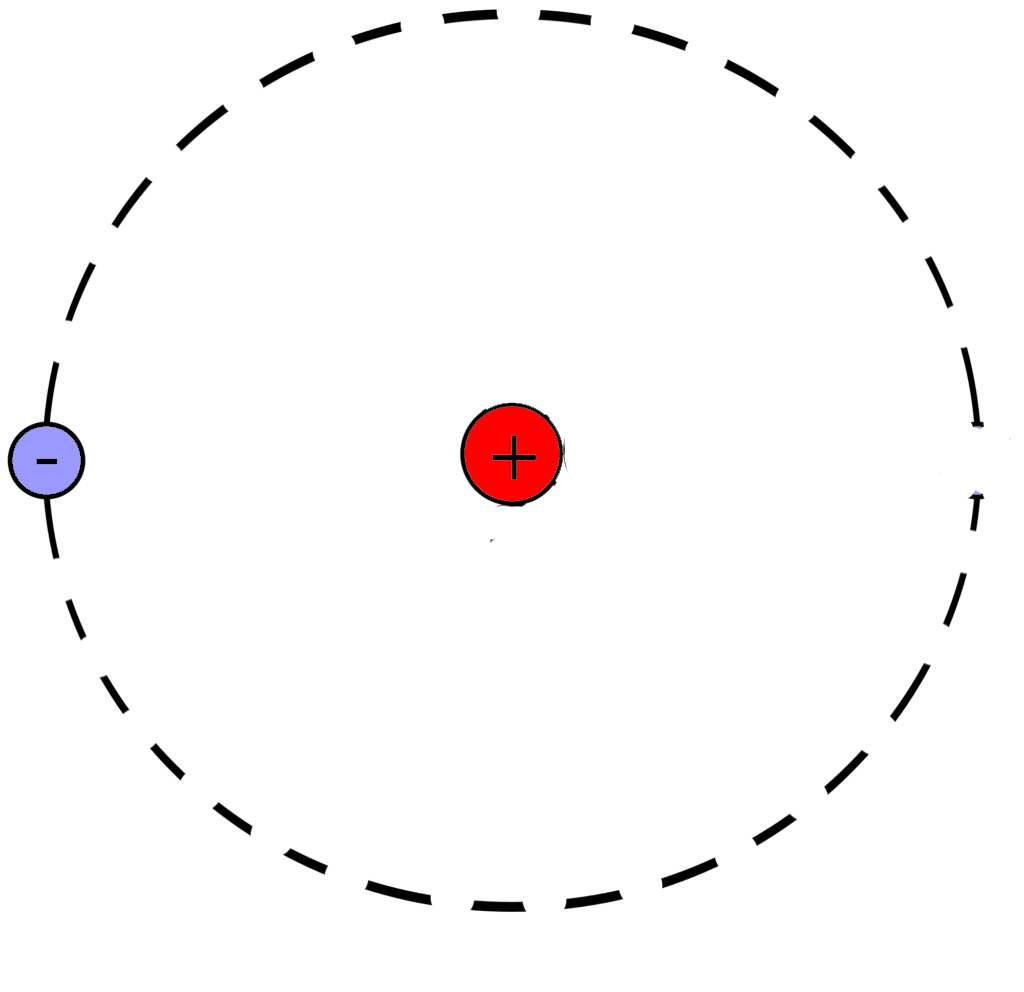 Модель атома водорода с протонами,нейтронами и электронами