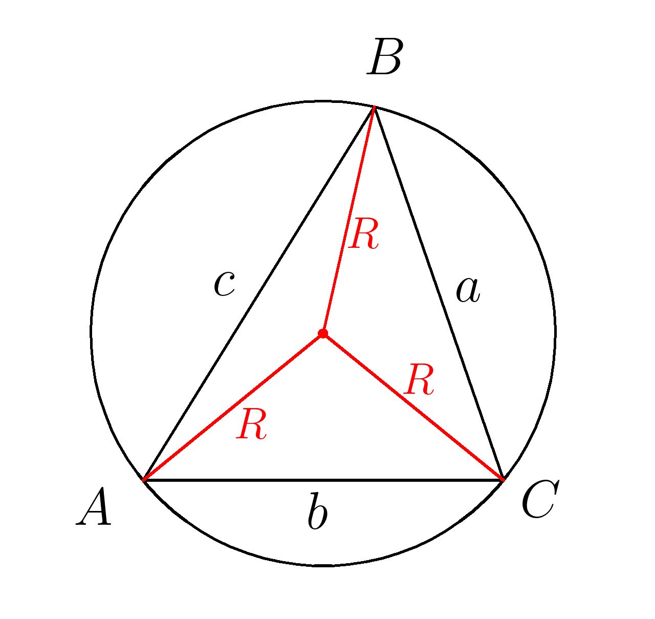 Описанная окружность