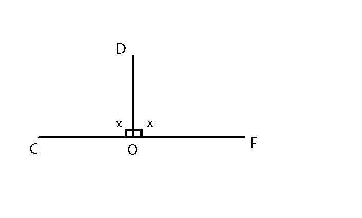 Смежные углы