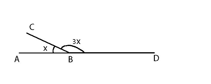 Смежные углы