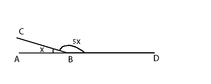 Смежные углы