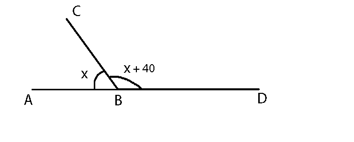 Смежные углы