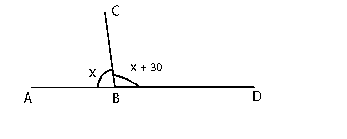 Смежные углы